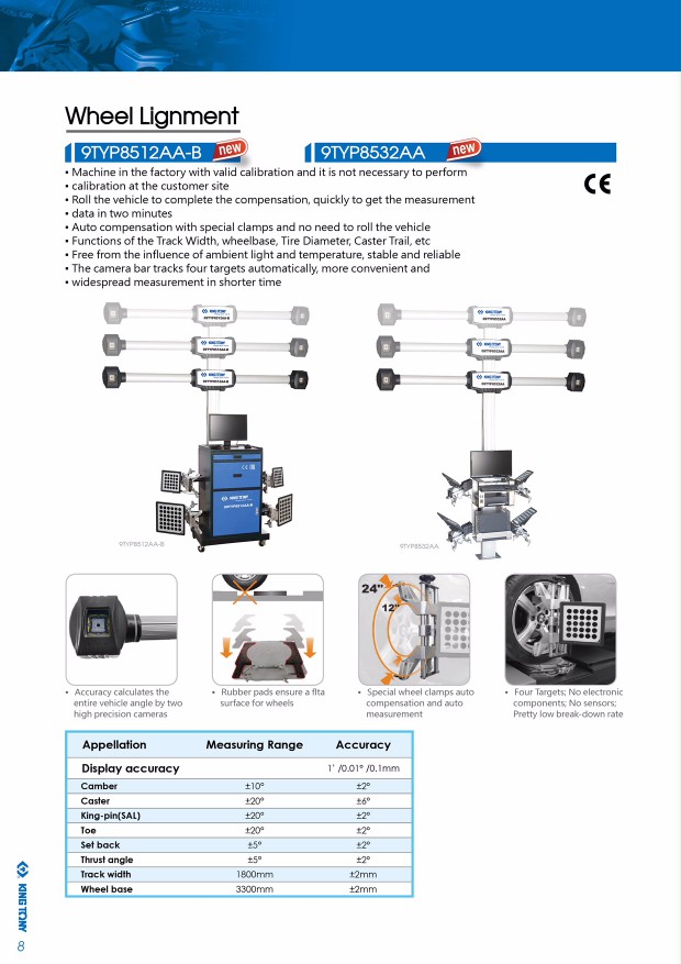 Стенд геометрический 09TYP8512AA-B